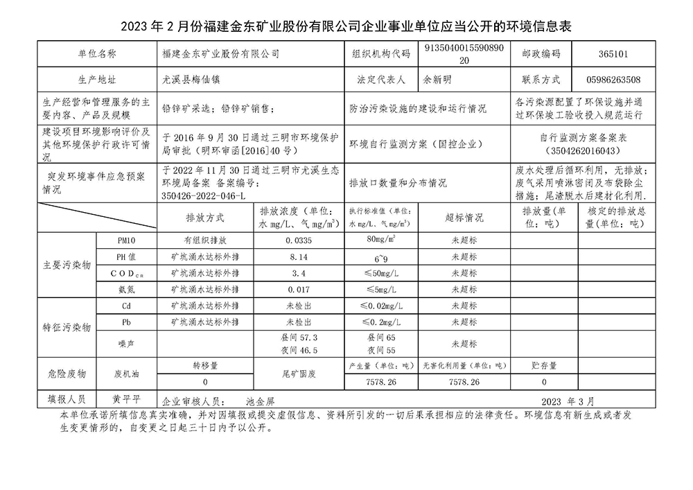 2023年2月份米兰平台企业事业单位应当公开的环境信息表.jpg